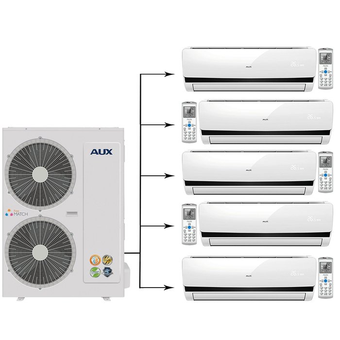 Мульти сплит система на 5 комнат AUX AM5-H42/4DR1/AMWM-H094R1*5шт — изображение 4