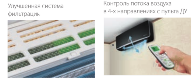 Настенный внутренний блок мульти-сплит системы Ballu BSUI-FM/in-07HN8/EU_BL — изображение 3