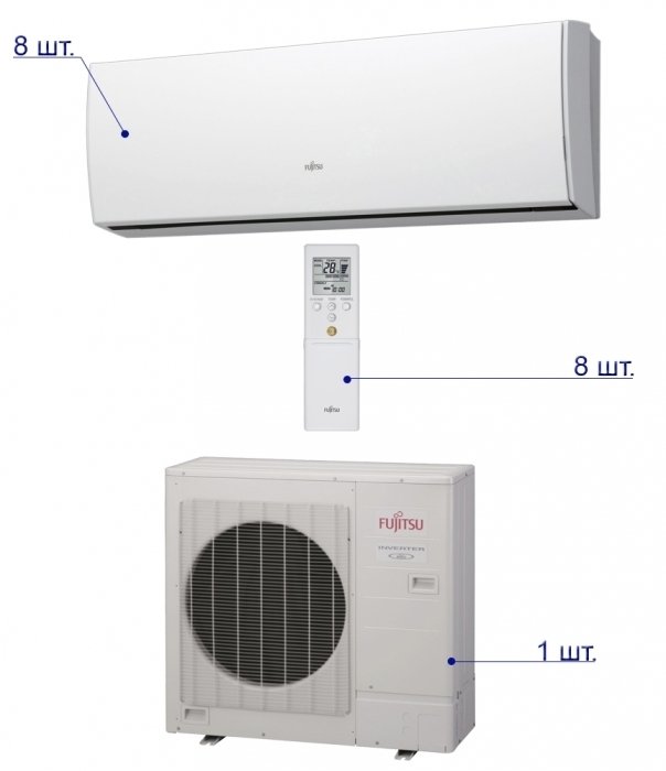 Мульти сплит система на 8 комнат Fujitsu AOYG45LBT8/ASYG07LUCA*8шт — изображение 3