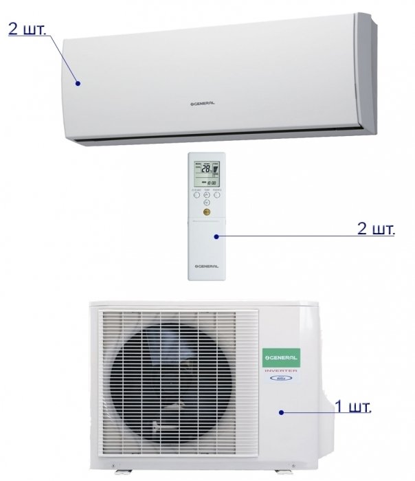 Мульти сплит система на 2 комнаты General AOHG18LAC2/ASHG09LUCA*2шт — изображение 3