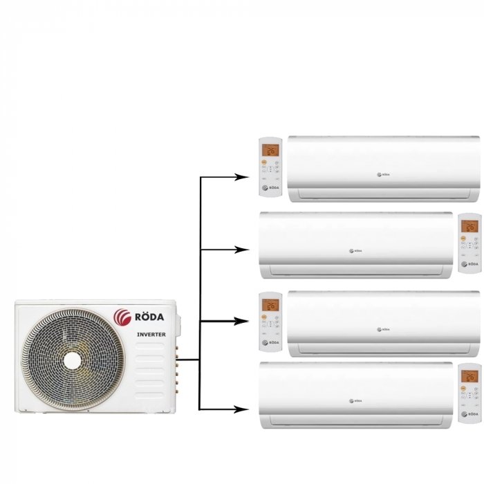 Мульти сплит система на 4 комнаты Roda RUI-4M36BB/RSI-M07WB*4шт — изображение 4
