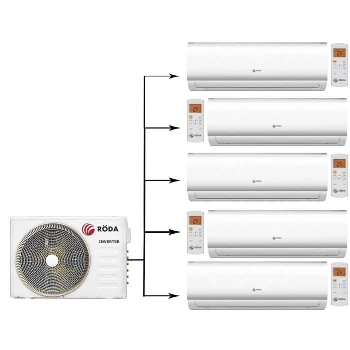 Мульти сплит система на 5 комнат Roda RUI-5M42BB/RSI-M07WB*5шт — изображение 4