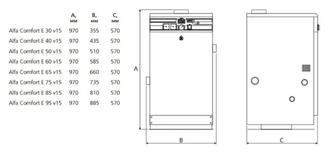 Напольный газовый котел 60 кВт ACV Alfa Comfort E 75 v15 — изображение 2