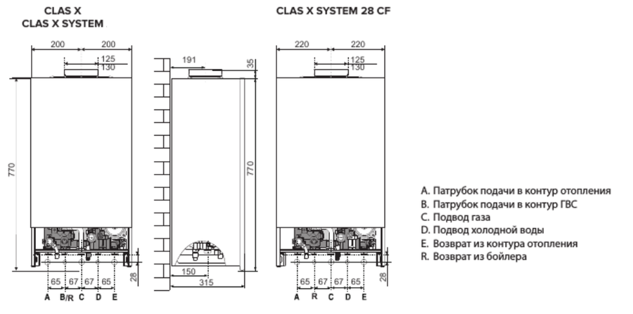 Настенный газовый котел Ariston CLAS X SYSTEM 15 CF NG (RU) — изображение 5