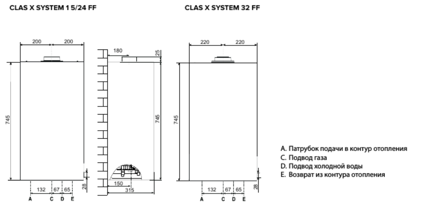 Настенный газовый котел Ariston CLAS X SYSTEM 15 FF NG (RU) — изображение 5