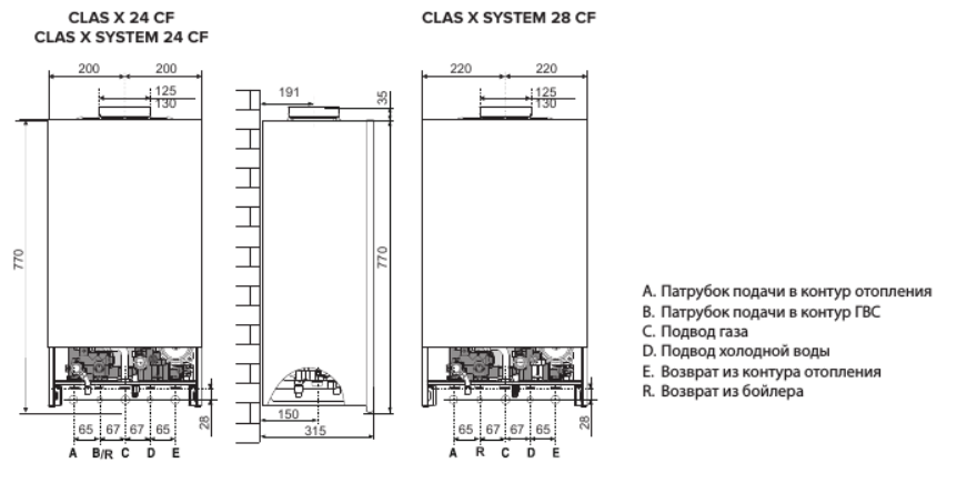 Настенный газовый котел 28 кВт Ariston CLAS X SYSTEM 24 CF NG (RU) — изображение 5
