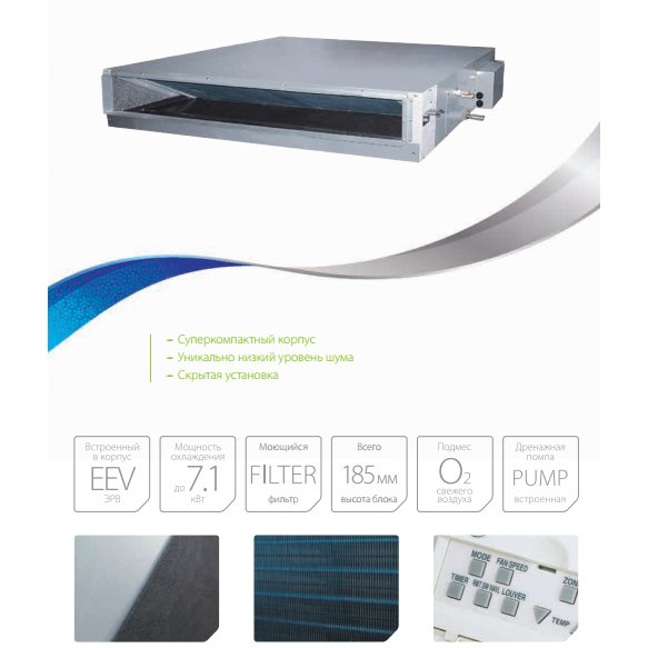 Канальная VRF система Ballu BVRFDS-KS6-22P — изображение 3