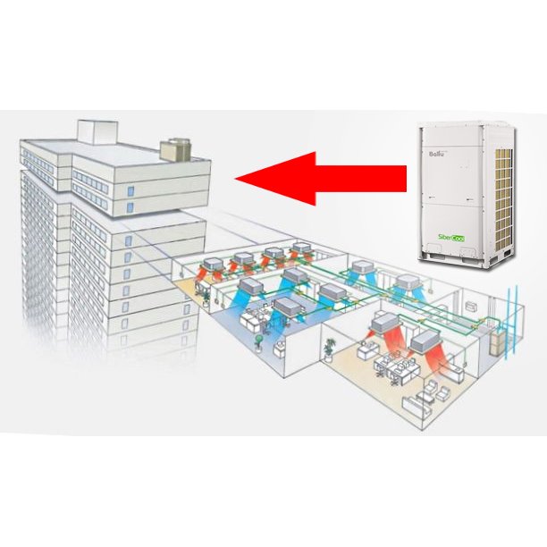 Наружный блок VRF системы Ballu BVRFO-KS7/225-224-A — изображение 2