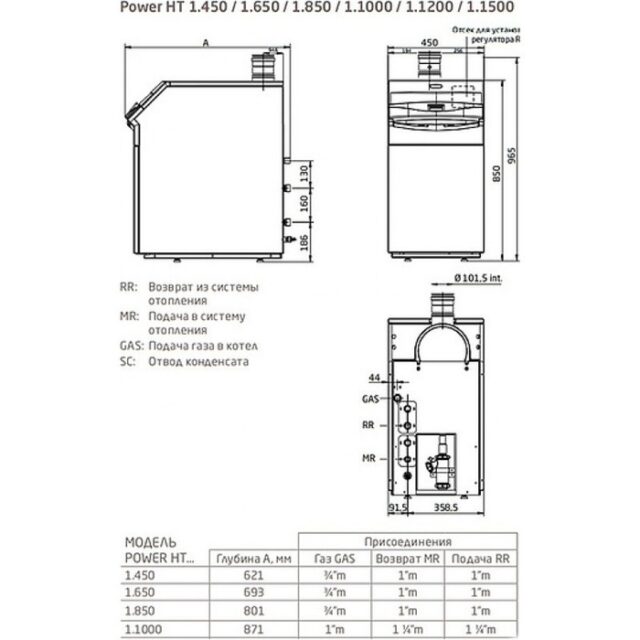 Напольный газовый котел 60 кВт Baxi Power HT 1.650 — изображение 3