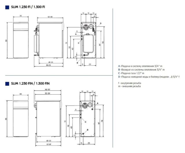 Напольный газовый котел Baxi SLIM 1.230 Fi 4E FF — изображение 3