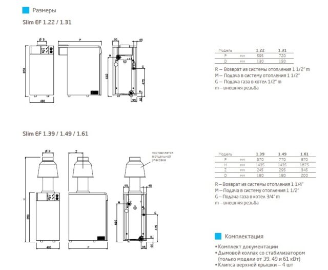 Напольный газовый котел 60 кВт Baxi SLIM EF 1.61 — изображение 2