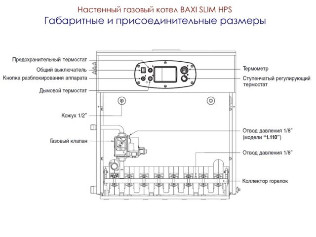 Напольный газовый котел 60 кВт Baxi SLIM HPS 1.80 — изображение 2