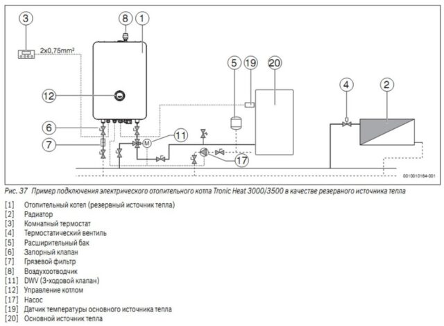 Электрический котел Bosch Tronic Heat 3000 24 RU — изображение 10