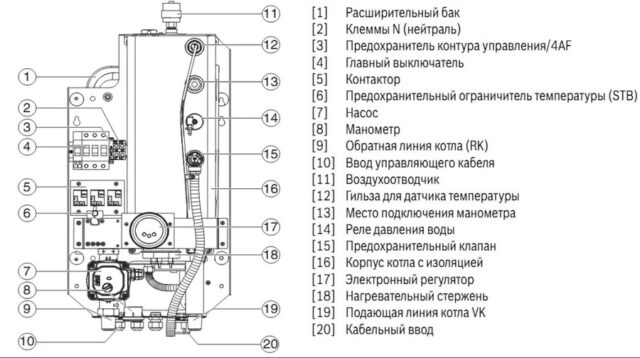Электрический котел Bosch Tronic Heat 3500 24 RU — изображение 5