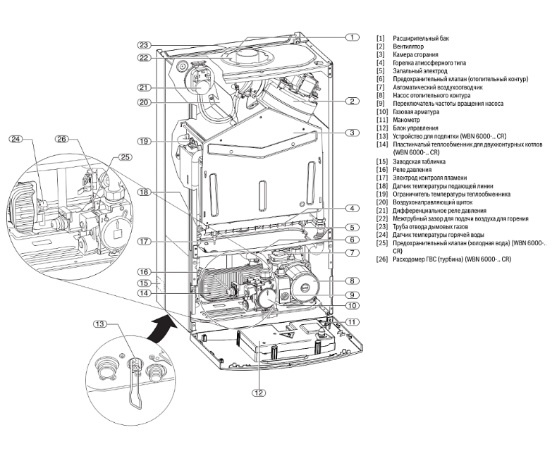 Настенный газовый котел Bosch WBN6000-12C RN S5700 — изображение 4