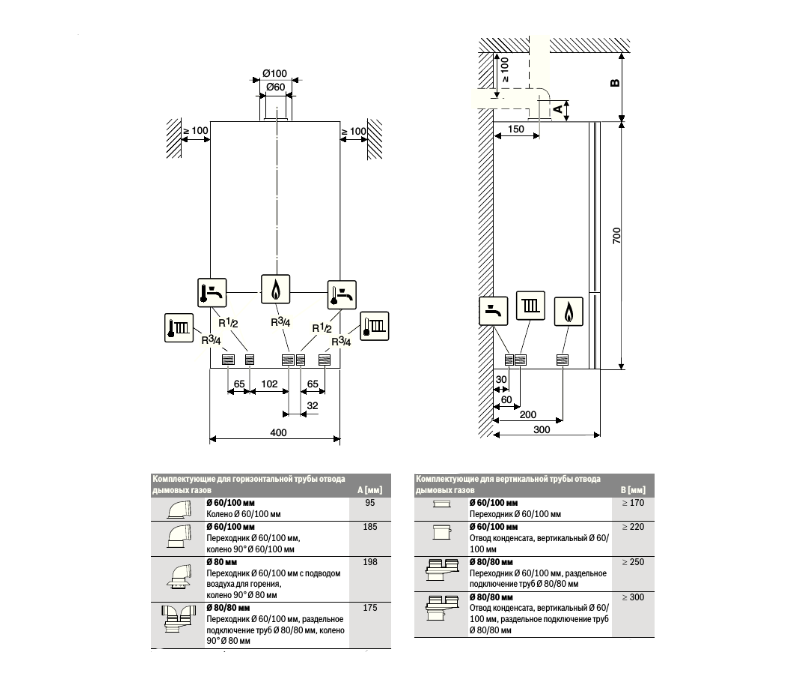 Настенный газовый котел Bosch WBN6000-24C RN S5700 — изображение 5