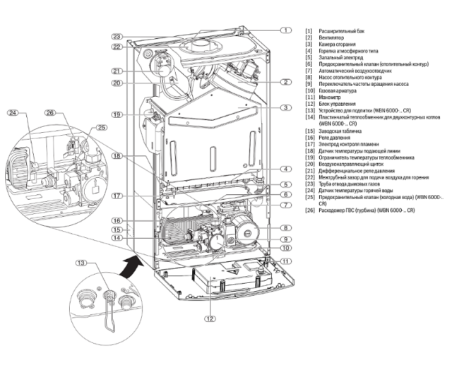 Настенный газовый котел Bosch WBN 6000-18 H — изображение 2