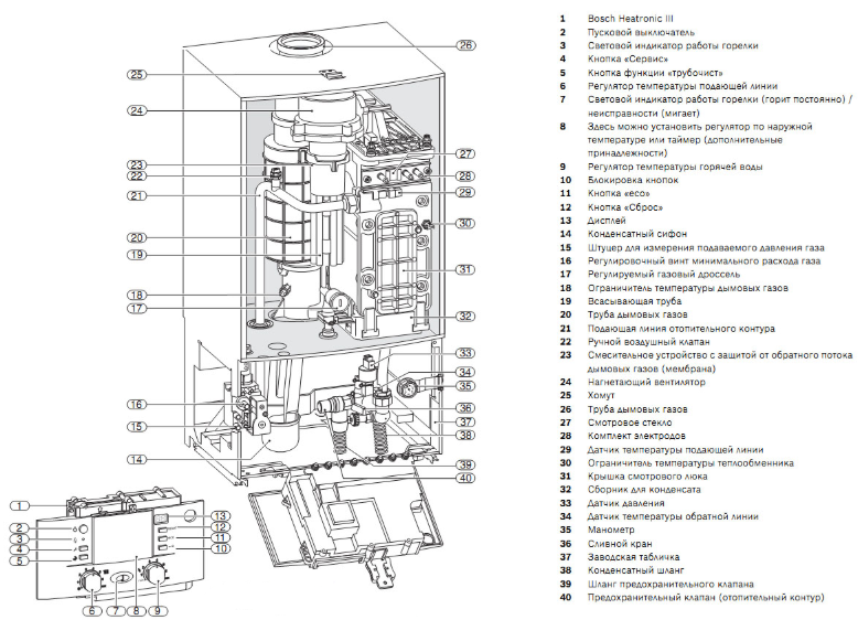 Настенный газовый котел 64 кВт Bosch ZBR70-3 — изображение 4