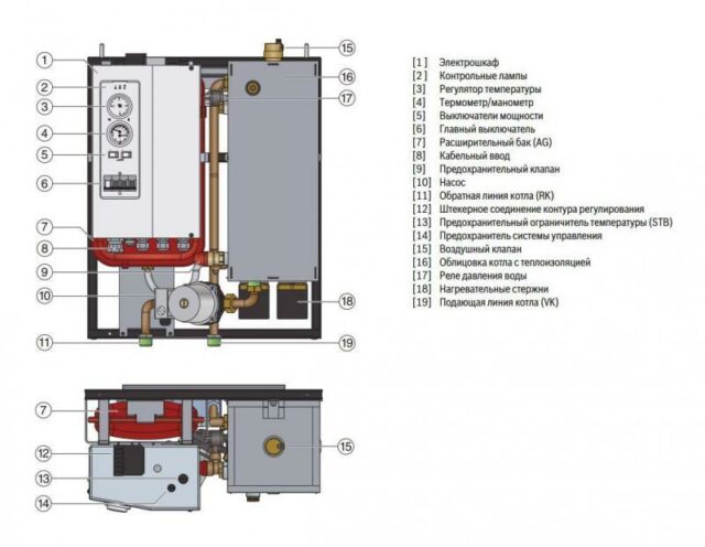 Электрический котел Buderus Logamax E213 36kW — изображение 2