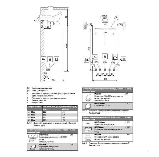 Настенный газовый котел Buderus Logamax plus GB172-42 iW H (белый) — изображение 5