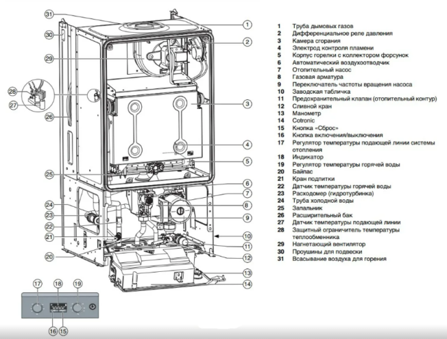 Настенный газовый котел 28 кВт Buderus Logamax U052-28 — изображение 2