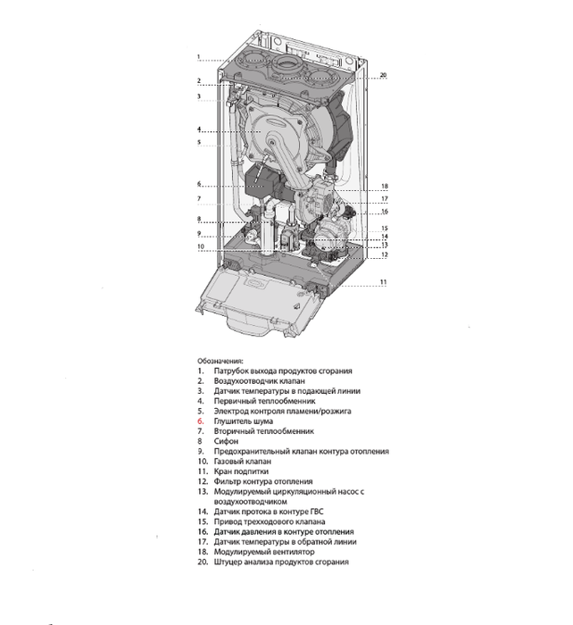 Настенный газовый котел Chaffoteaux MIRA ADVANCE SYSTEM 12 — изображение 4