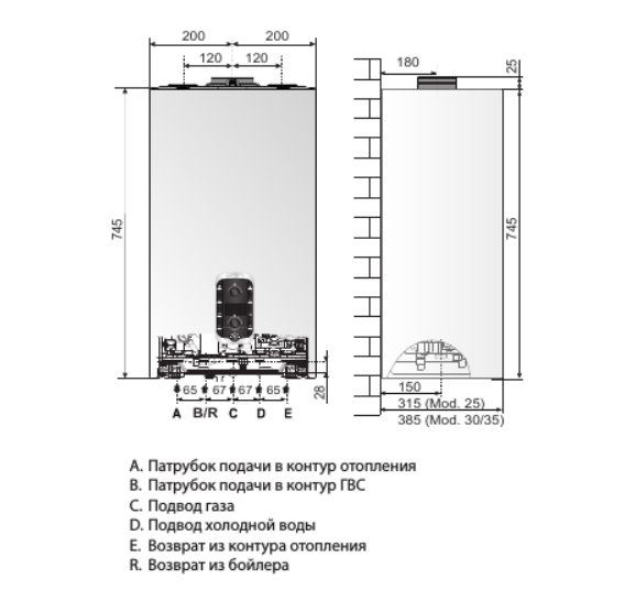 Настенный газовый котел Chaffoteaux MIRA ADVANCE SYSTEM 25 — изображение 5