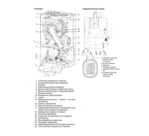 Настенный газовый котел 64 кВт Chaffoteaux TALIA GREEN SYSTEM HP 65 EU — изображение 5