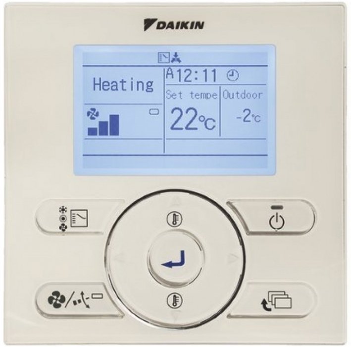 Канальный кондиционер Daikin FBA125A/RZAG125NV1 — изображение 3