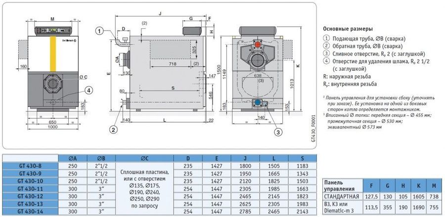 Комбинированный котел свыше 200 кВт De Dietrich GT 430-10 S3 (теплообменник в собранном виде) — изображение 3