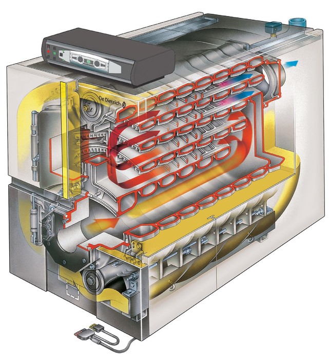 Комбинированный котел свыше 200 кВт De Dietrich GT 430-12 S3 (теплообменник в собранном виде) — изображение 2