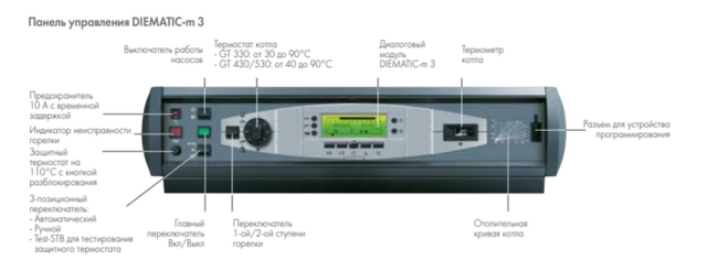 Комбинированный котел свыше 200 кВт De Dietrich GT 430-8 Diematic-m3 (теплообменник в собранном виде) — изображение 4
