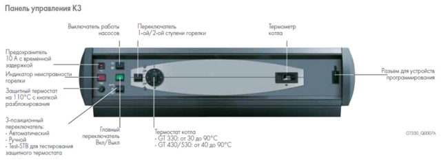 Комбинированный котел свыше 200 кВт De Dietrich GT 530-13 K3 (теплообменник в собранном виде) — изображение 4