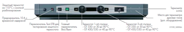 Комбинированный котел свыше 200 кВт De Dietrich GT 530-24 S3 (теплообменник в собранном виде) — изображение 4