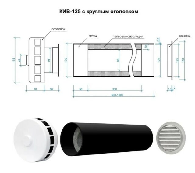 Приточный клапан Эколайн КИВ-125-330 — изображение 2