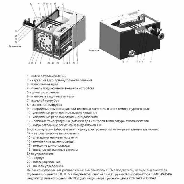 Электрический котел Эван ЭПО MAX-360 (11460) — изображение 2