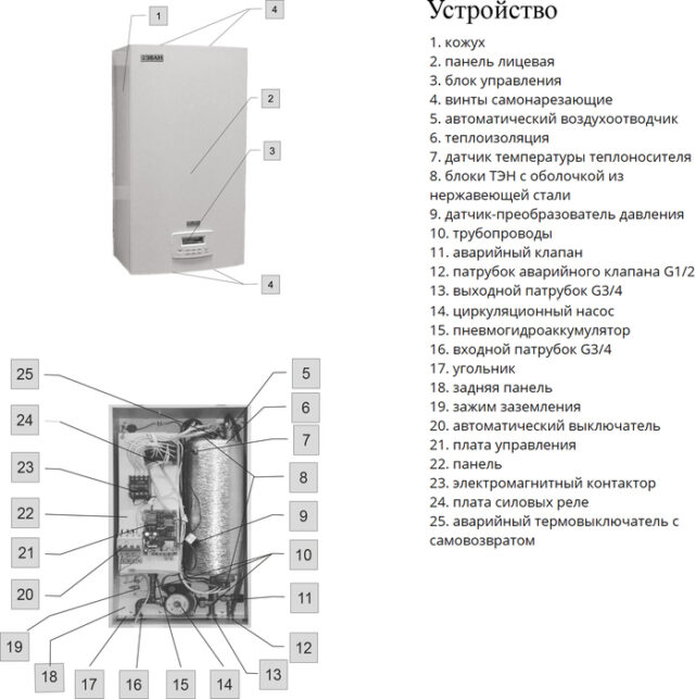 Электрический котел Эван EXPERT 7 (14355) — изображение 2