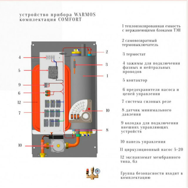 Электрический котел Эван Warmos Comfort - 21 (14326) — изображение 2