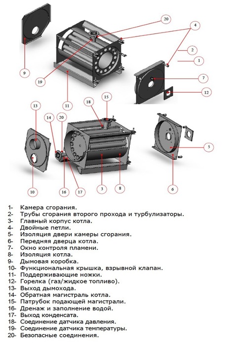 Комбинированный котел свыше 200 кВт Ferroli PREXTHERM RSW 300 (196-300кВт) — изображение 2