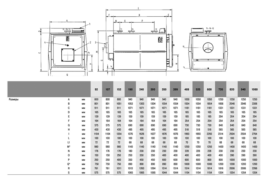 Комбинированный котел свыше 200 кВт Ferroli PREXTHERM RSW 720 (468-700кВт) — изображение 3