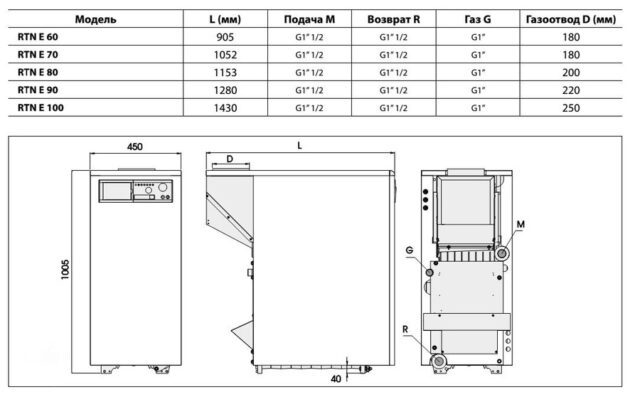 Напольный газовый котел Fondital BALI RTN E 100 — изображение 4