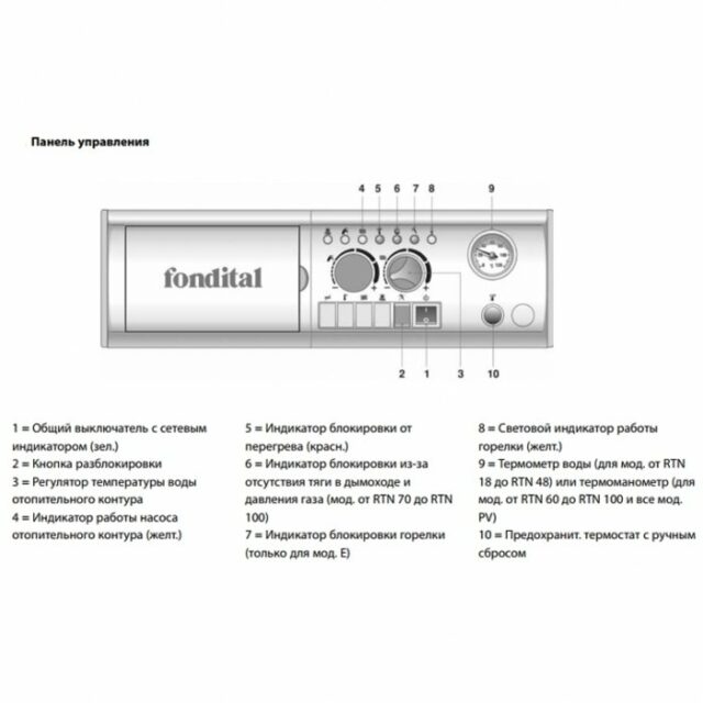 Напольный газовый котел Fondital BALI RTN E 32 — изображение 3