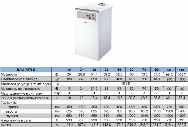 Напольный газовый котел 60 кВт Fondital BALI RTN E 60 — изображение 5