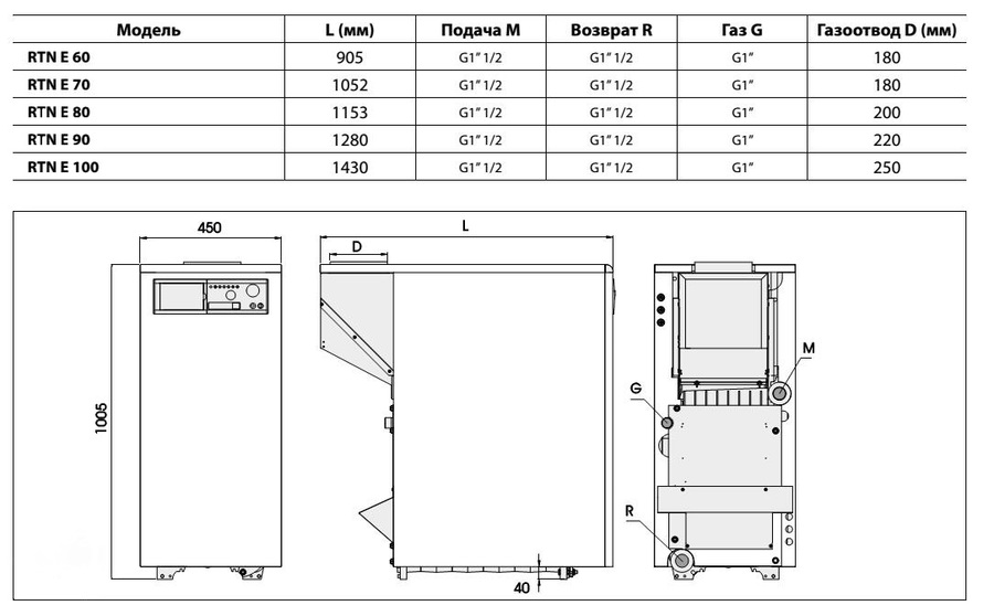 Напольный газовый котел 80 кВт Fondital BALI RTN E 80 — изображение 4