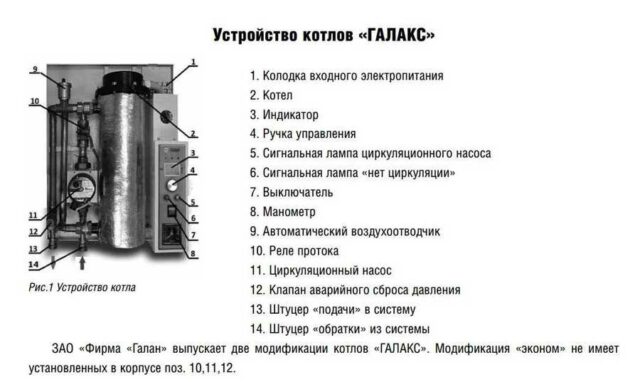 Электрический котел Галан Галакс - 9 (9 кВт, 220/380V, электродный без насоса) — изображение 2