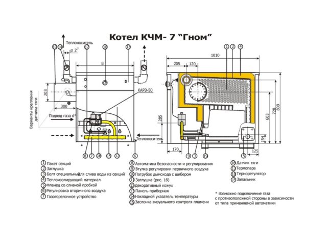 Напольный газовый котел КЧМ -7-ГНОМ 48 кВт — изображение 2