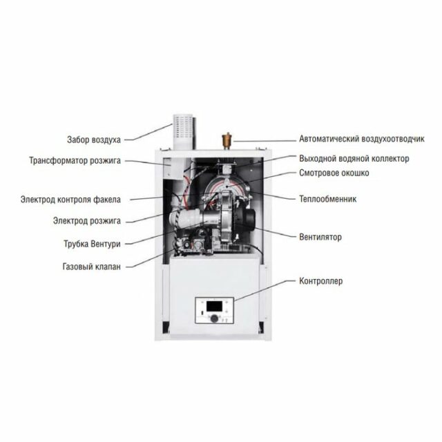 Настенный газовый котел > 100 кВт Kentatsu Impect-6/W — изображение 3