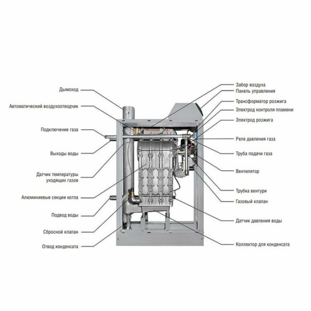 Напольный газовый котел 150 кВт Kentatsu impect-7 — изображение 2