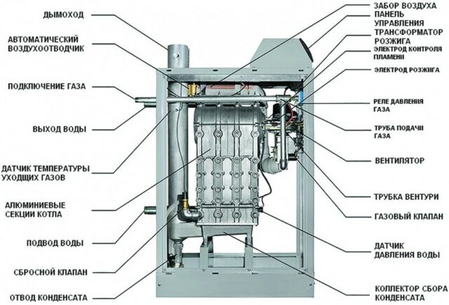 Настенный газовый котел 100 кВт Kentatsu Impect-4/W — изображение 3