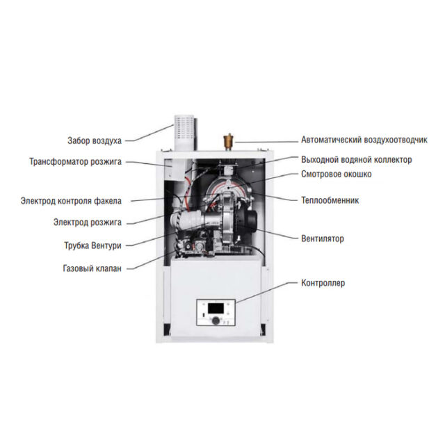 Настенный газовый котел > 100 кВт Kentatsu Impect-7/W — изображение 3